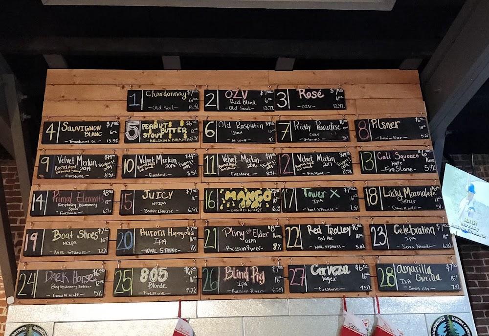 The Vault Bar & Grill Menu image 4